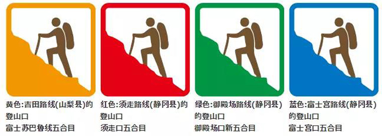 重庆日语培训
