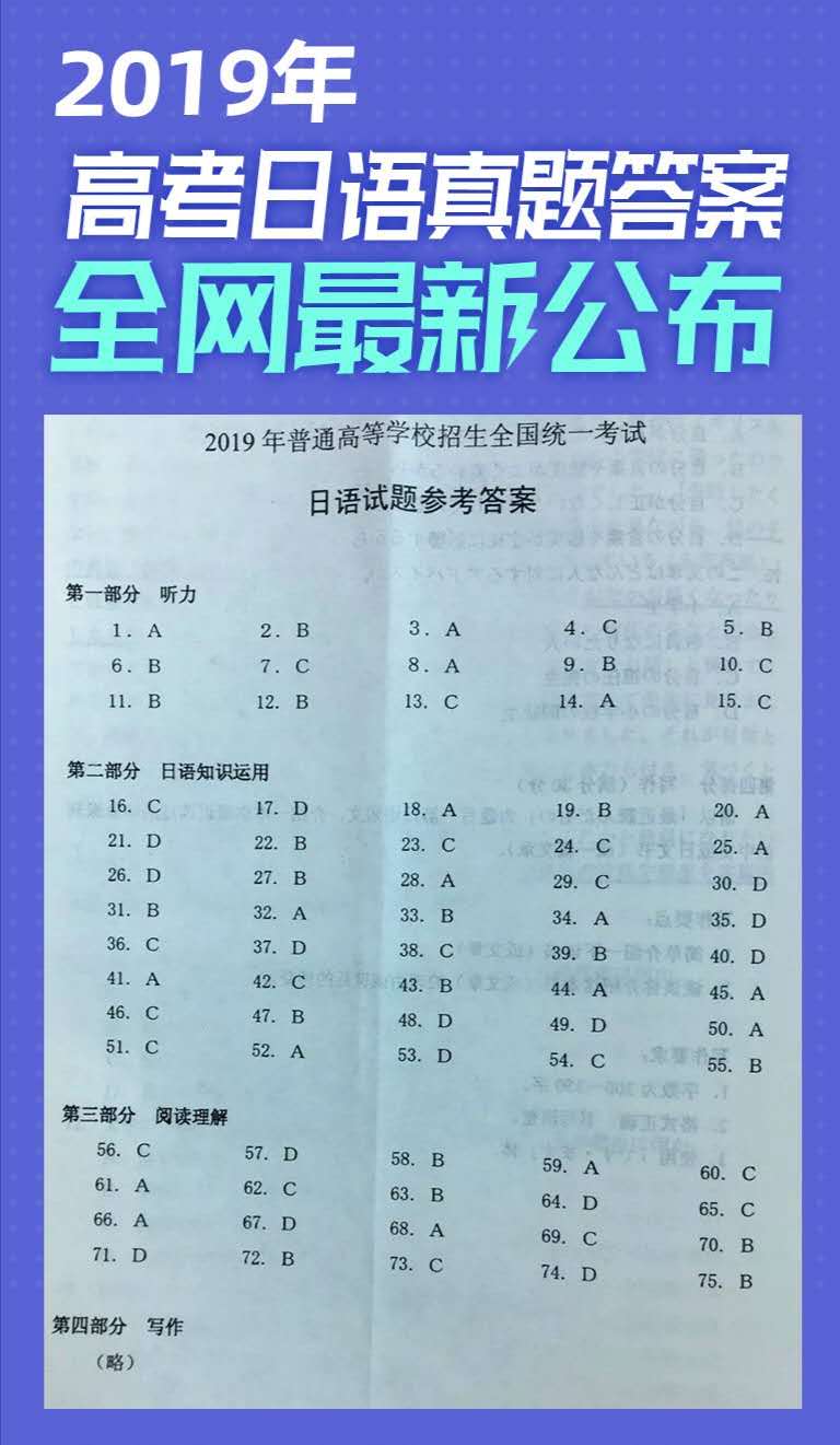 重庆高考日语.jpg