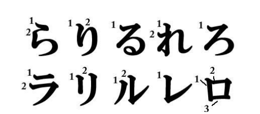 日语培训