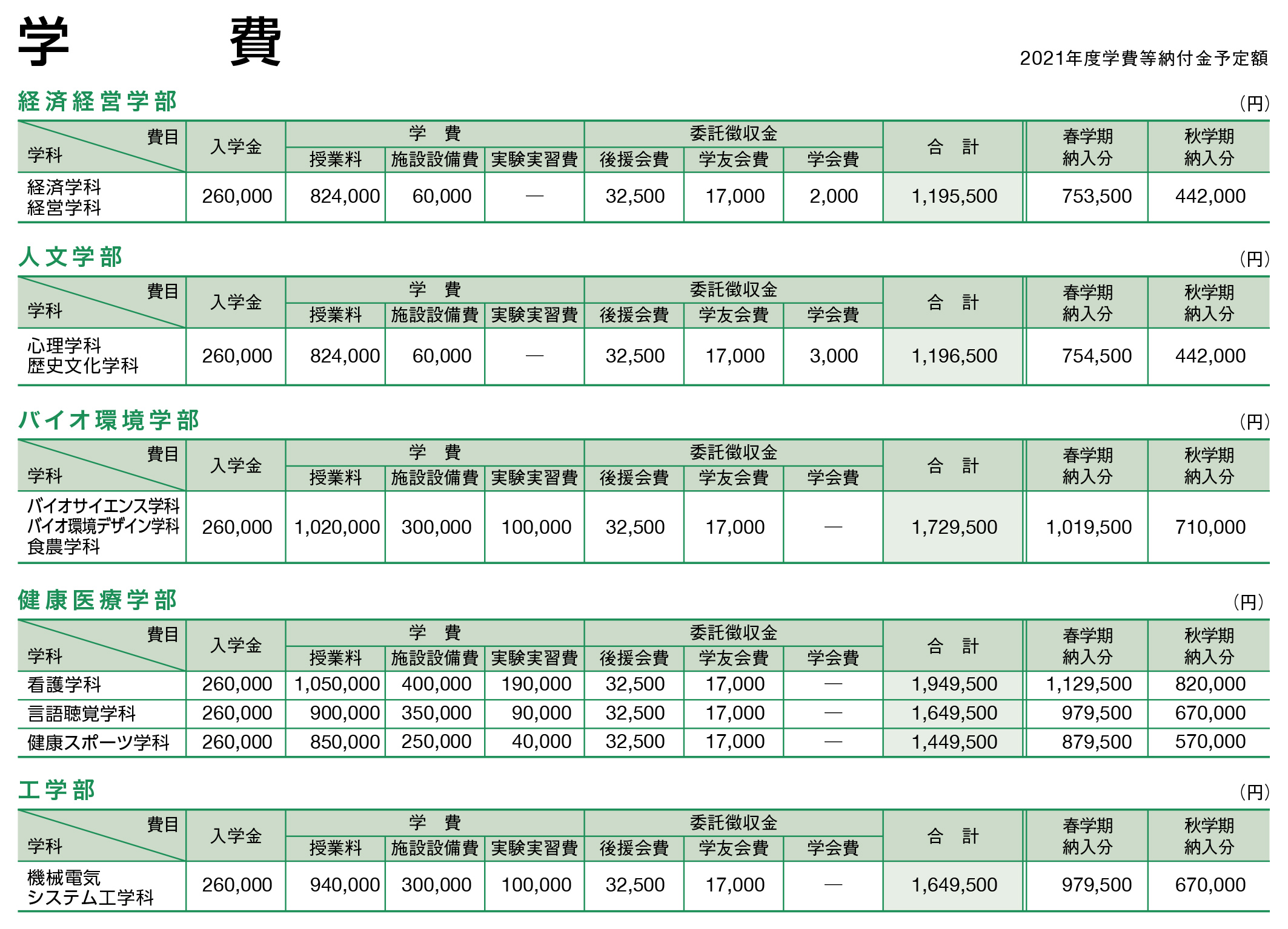 重庆日本留学申请