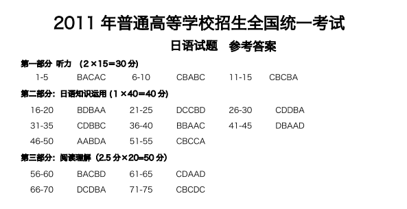 2010年高考日语10