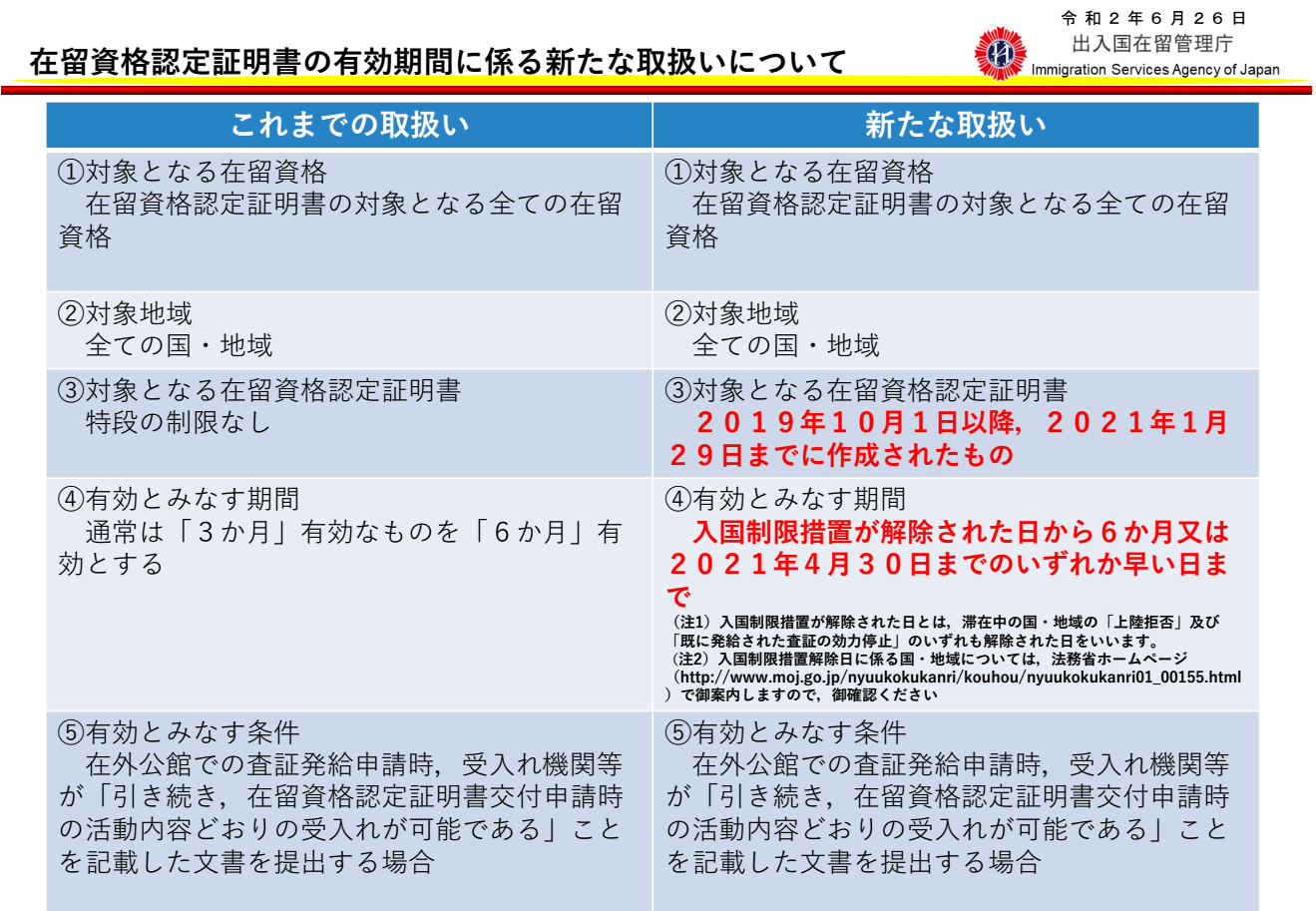 重庆日本留学