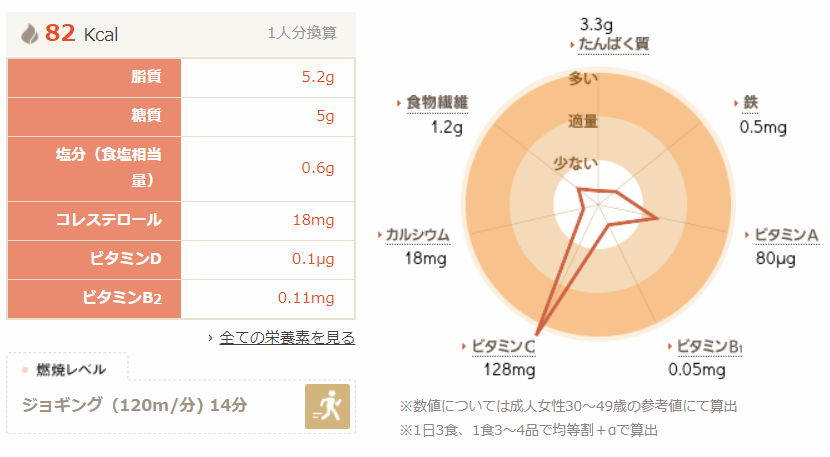 重庆日语培训