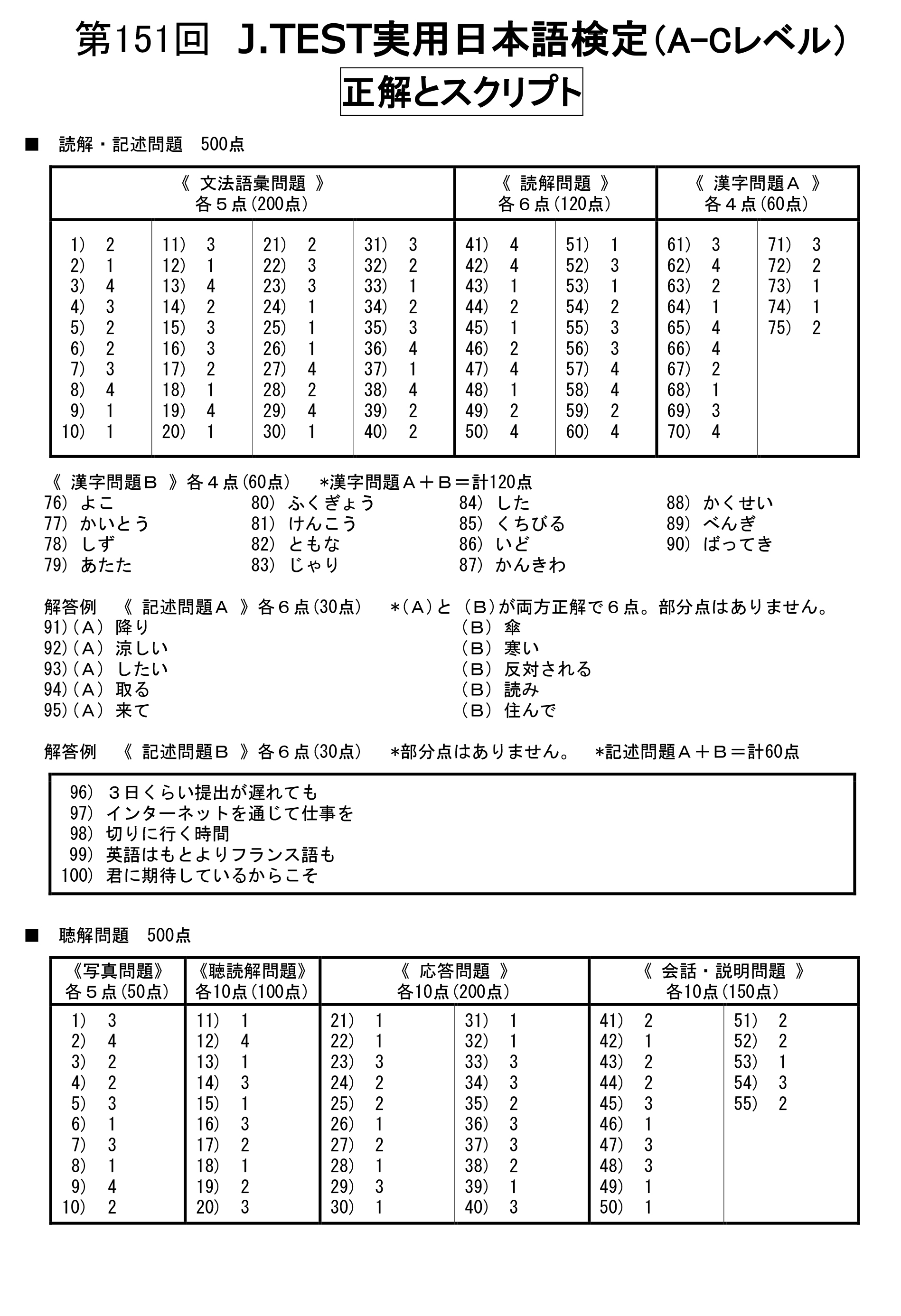 重庆日语培训