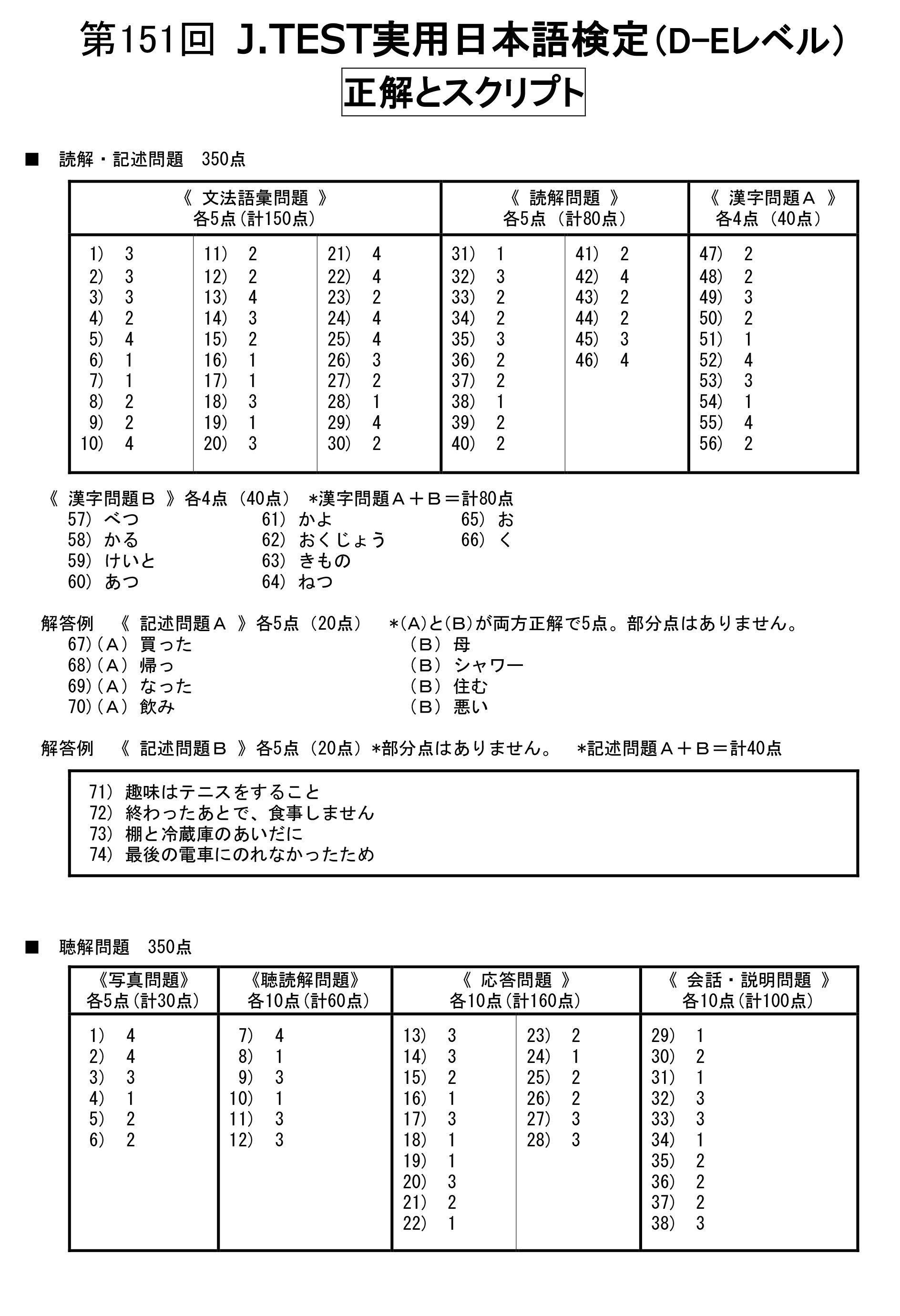 重庆日语培训