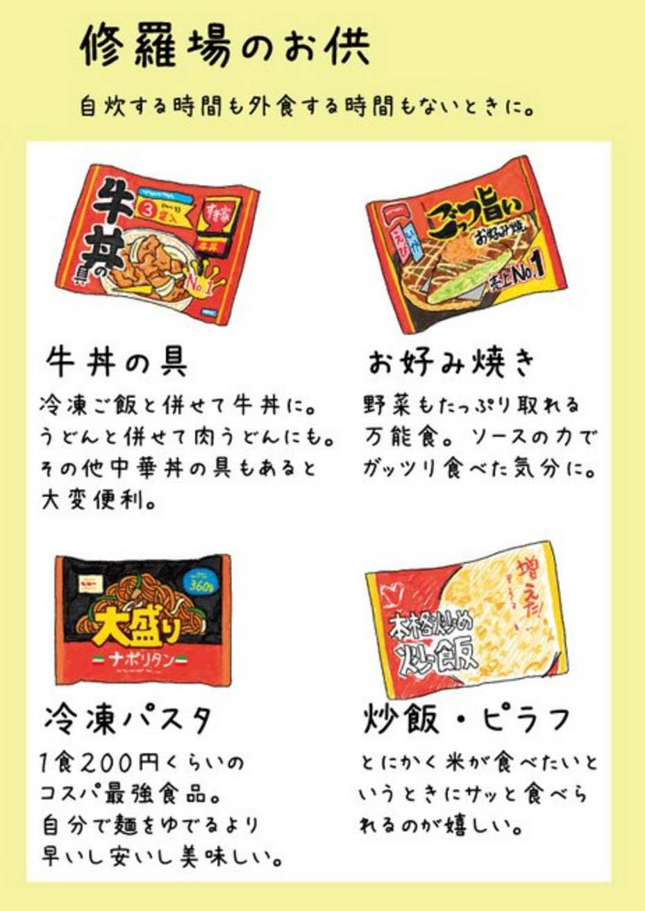 重庆日语培训