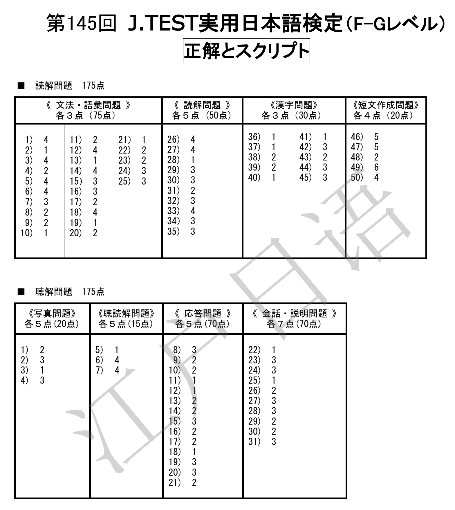 重庆日语考试