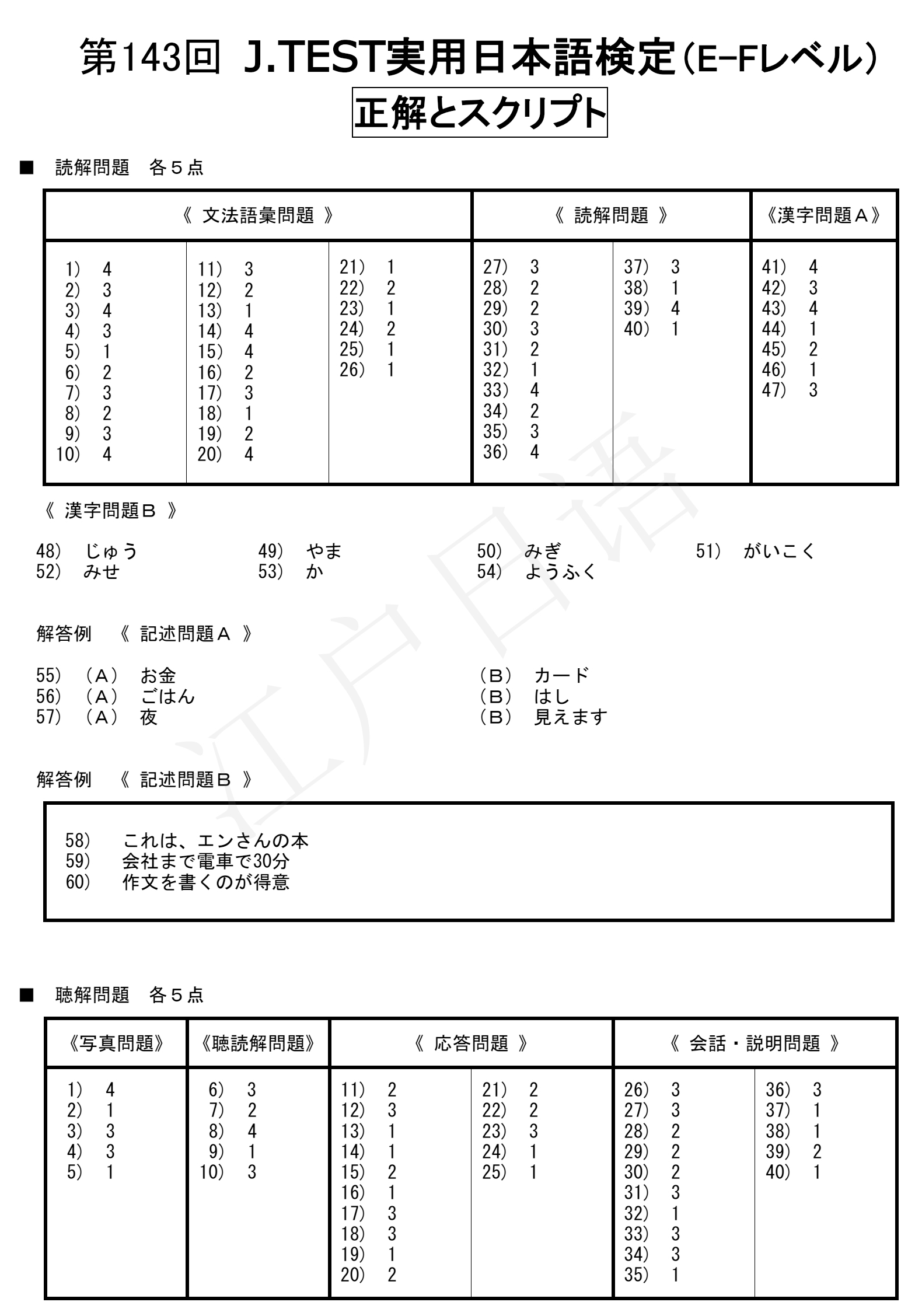 重庆大学城学日语