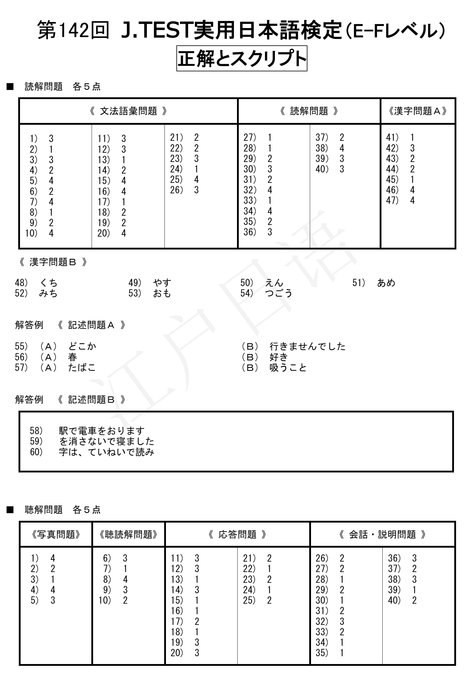 重庆大学城学日语