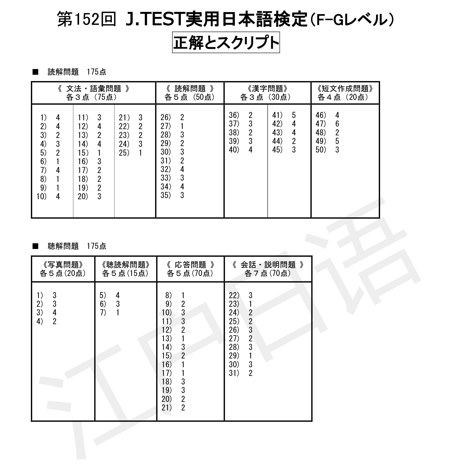 J.TEST日语考试fg