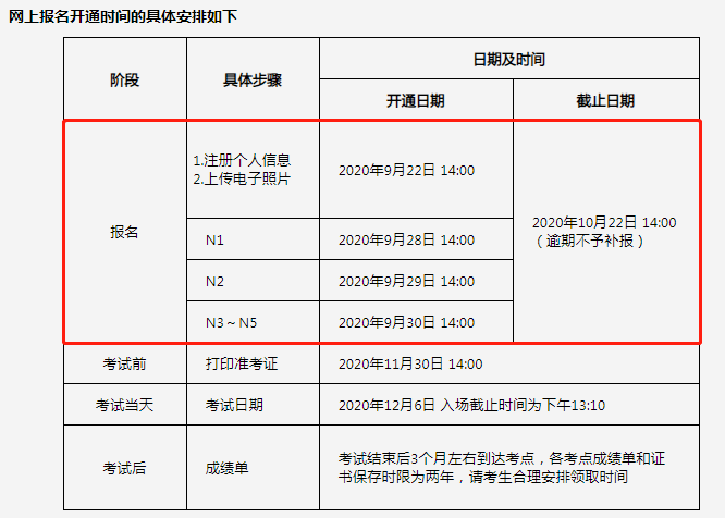 12月日语能力考