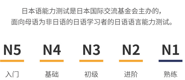 重庆高考日语.png