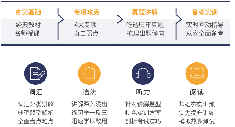 重庆高考日语.png