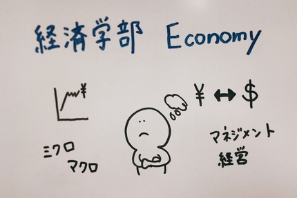 日本大学经济学部