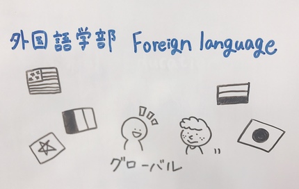 日本大学外国语