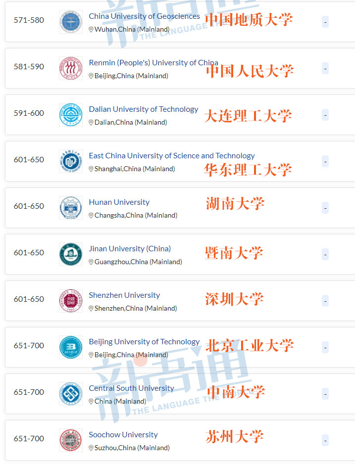 中国大学排名