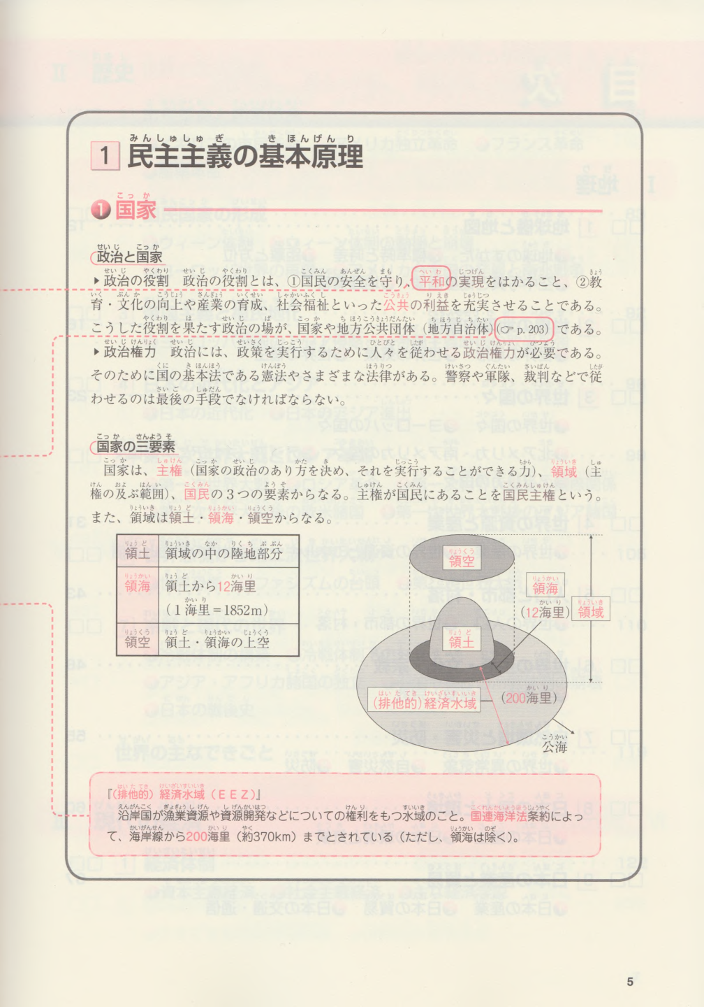 日本留学試験対策問題集