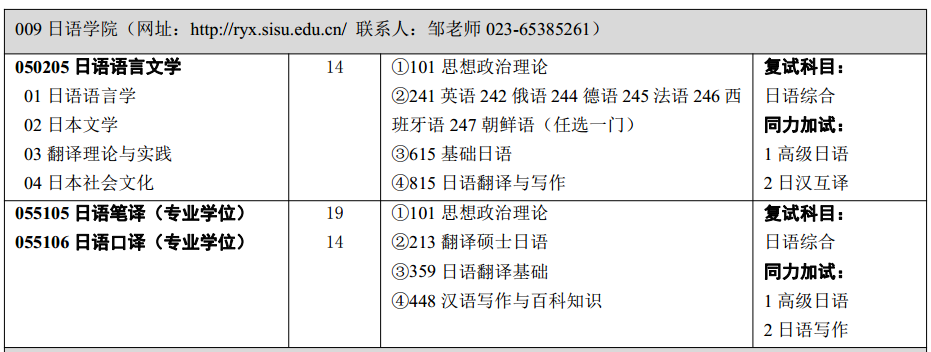 四川外国语大学