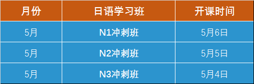考前冲刺班.png