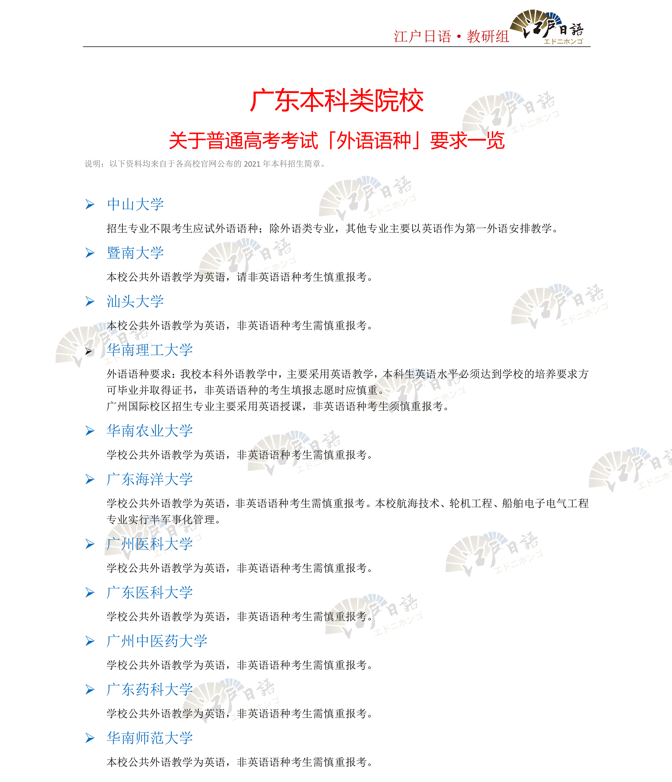 广东本科类院校2