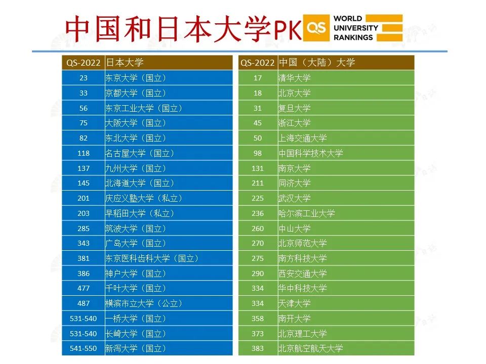 日本留学3 日本留学3