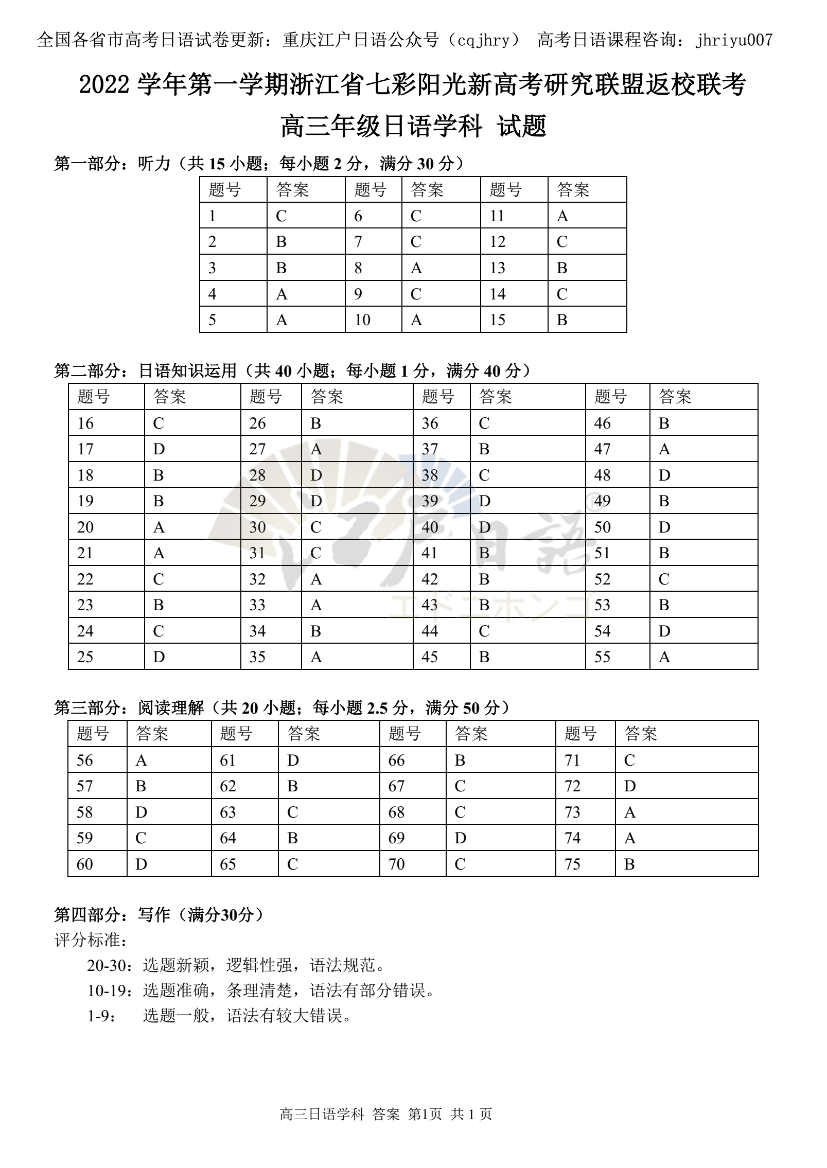 高考日语答案