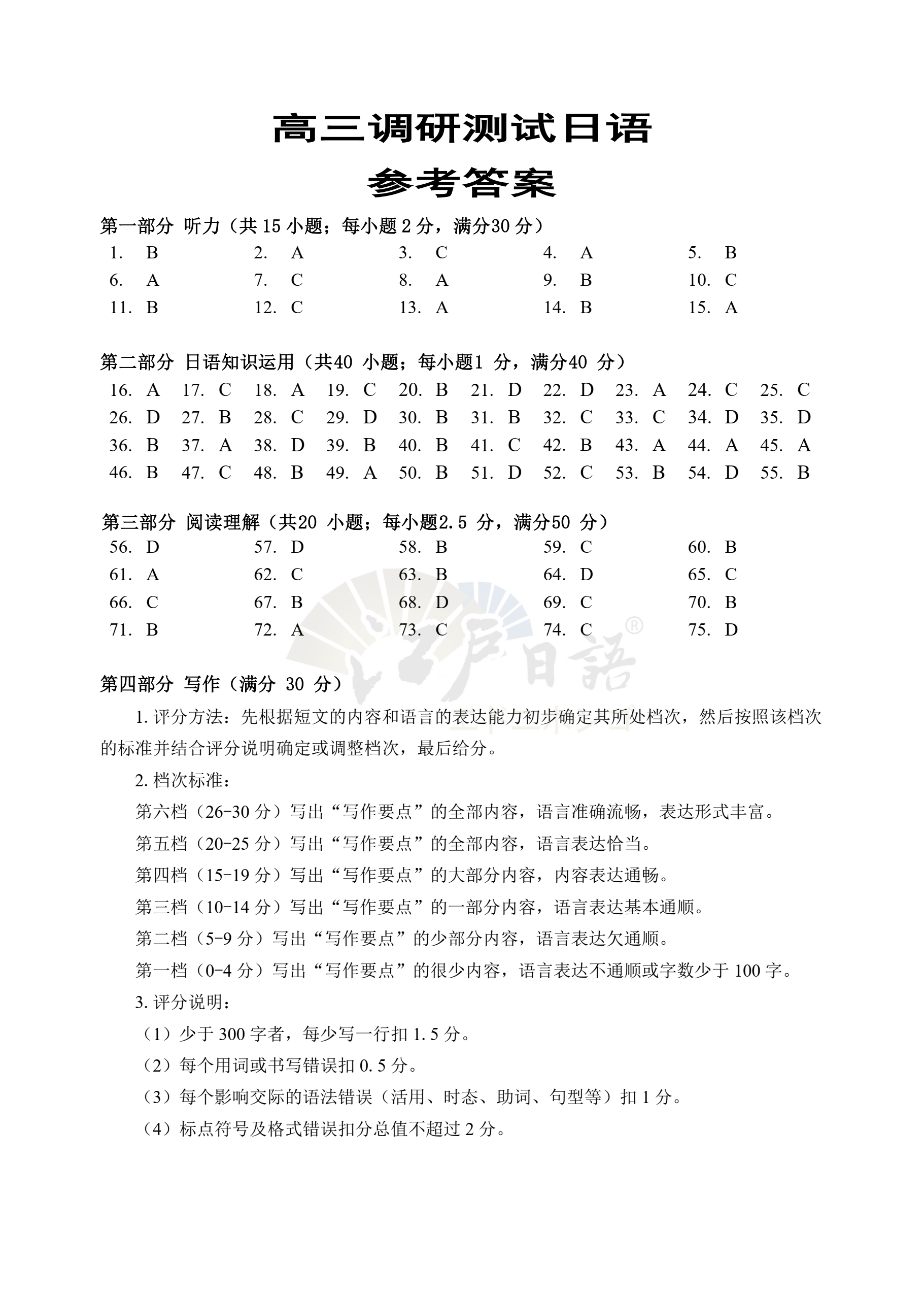 高考日语答案