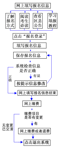 lct.gif