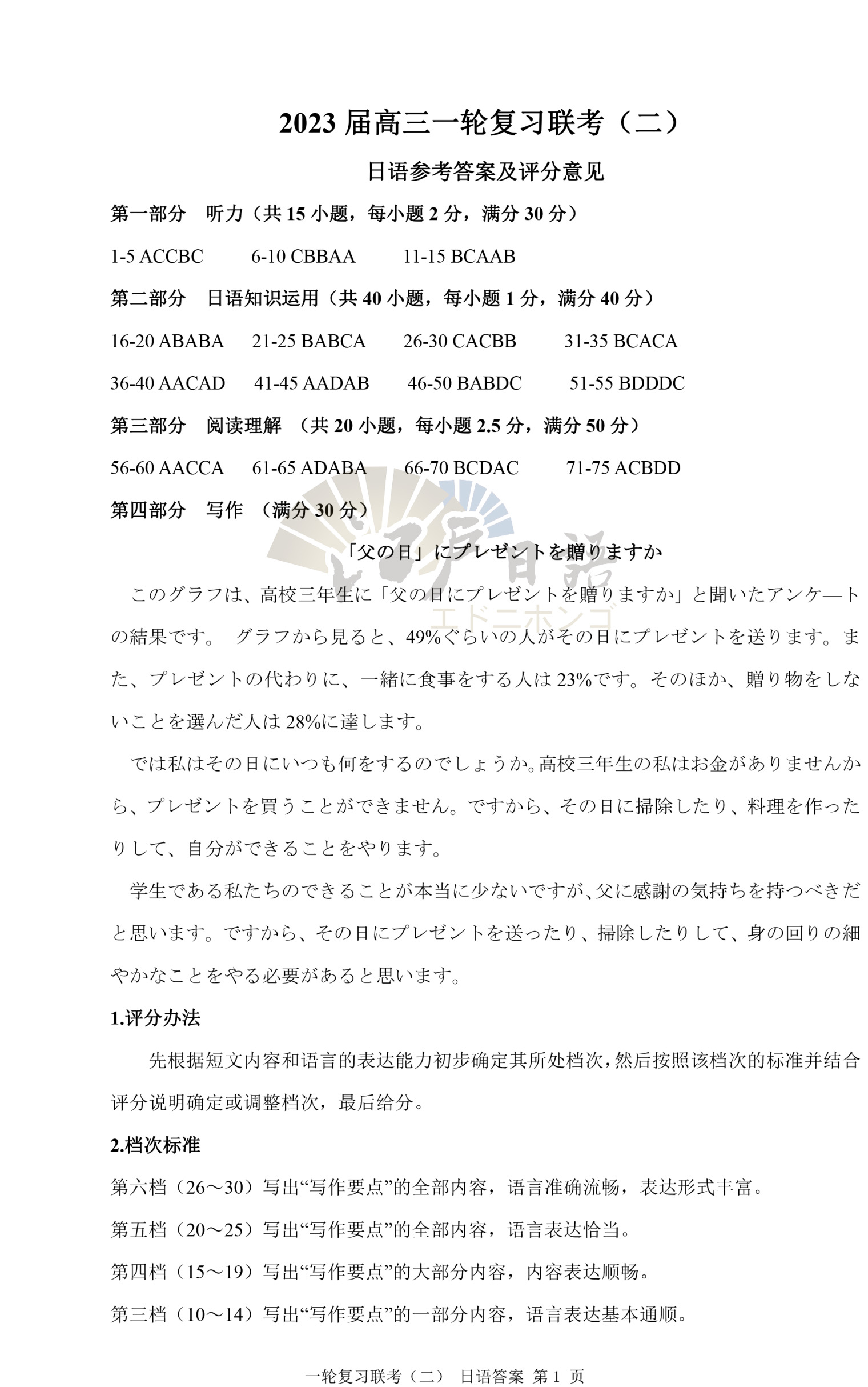 高考日语答案