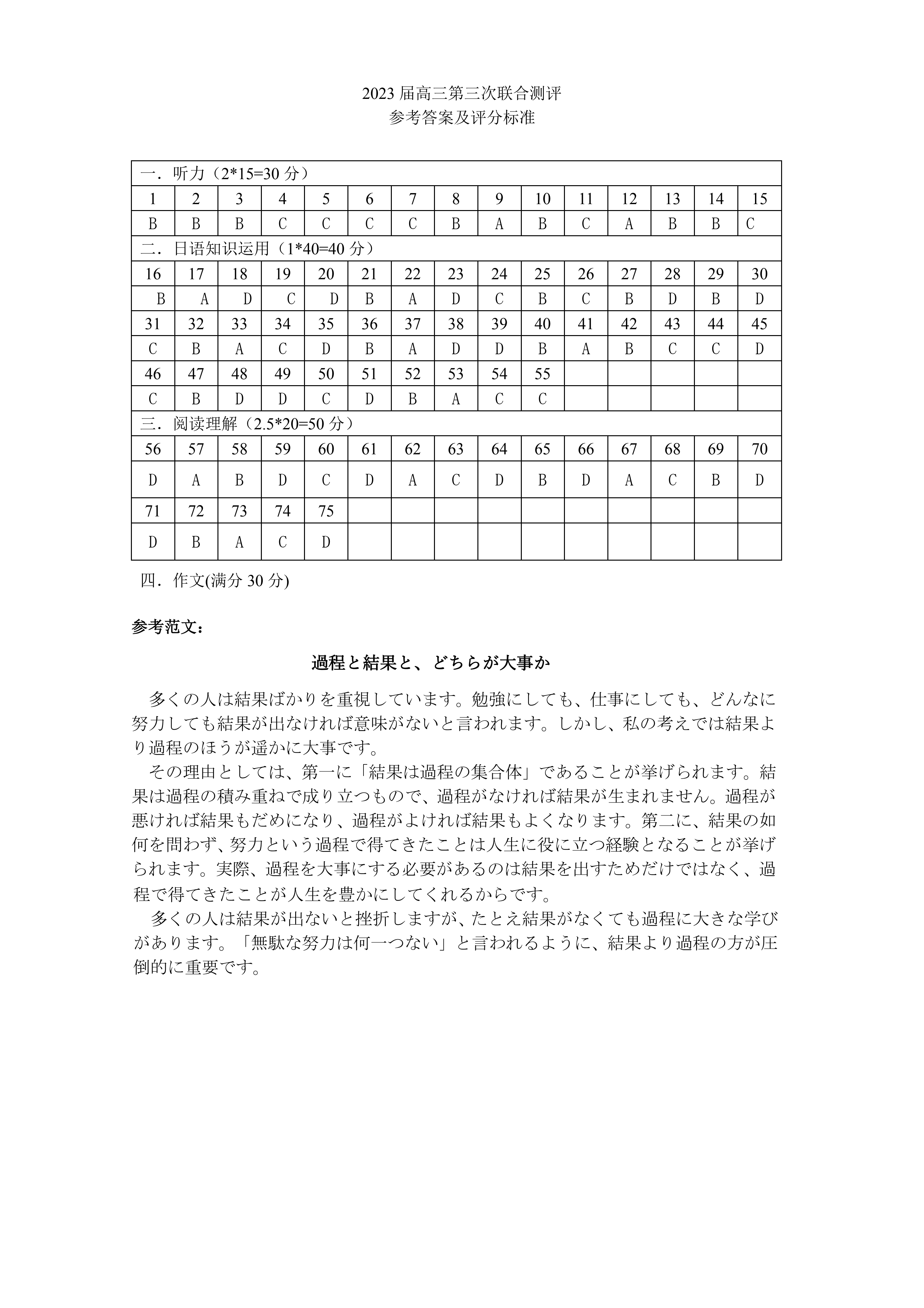 高考日语答案1
