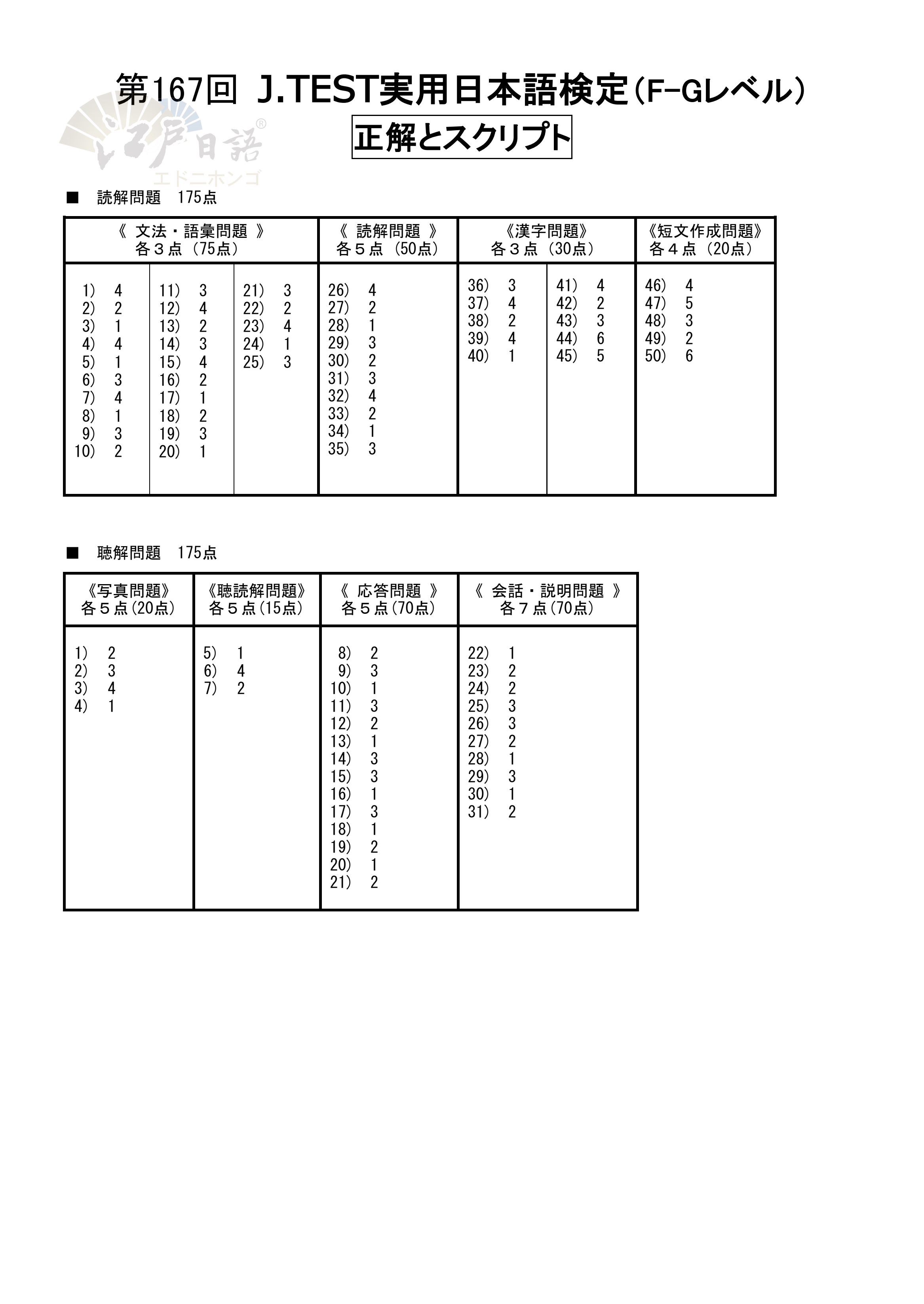 高考日语1