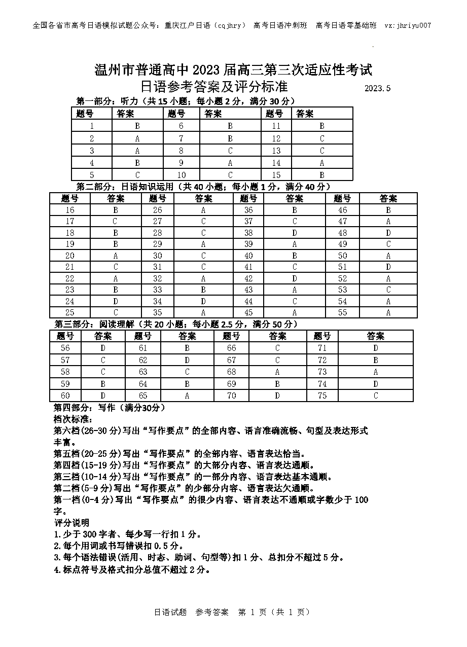 高考日语答案