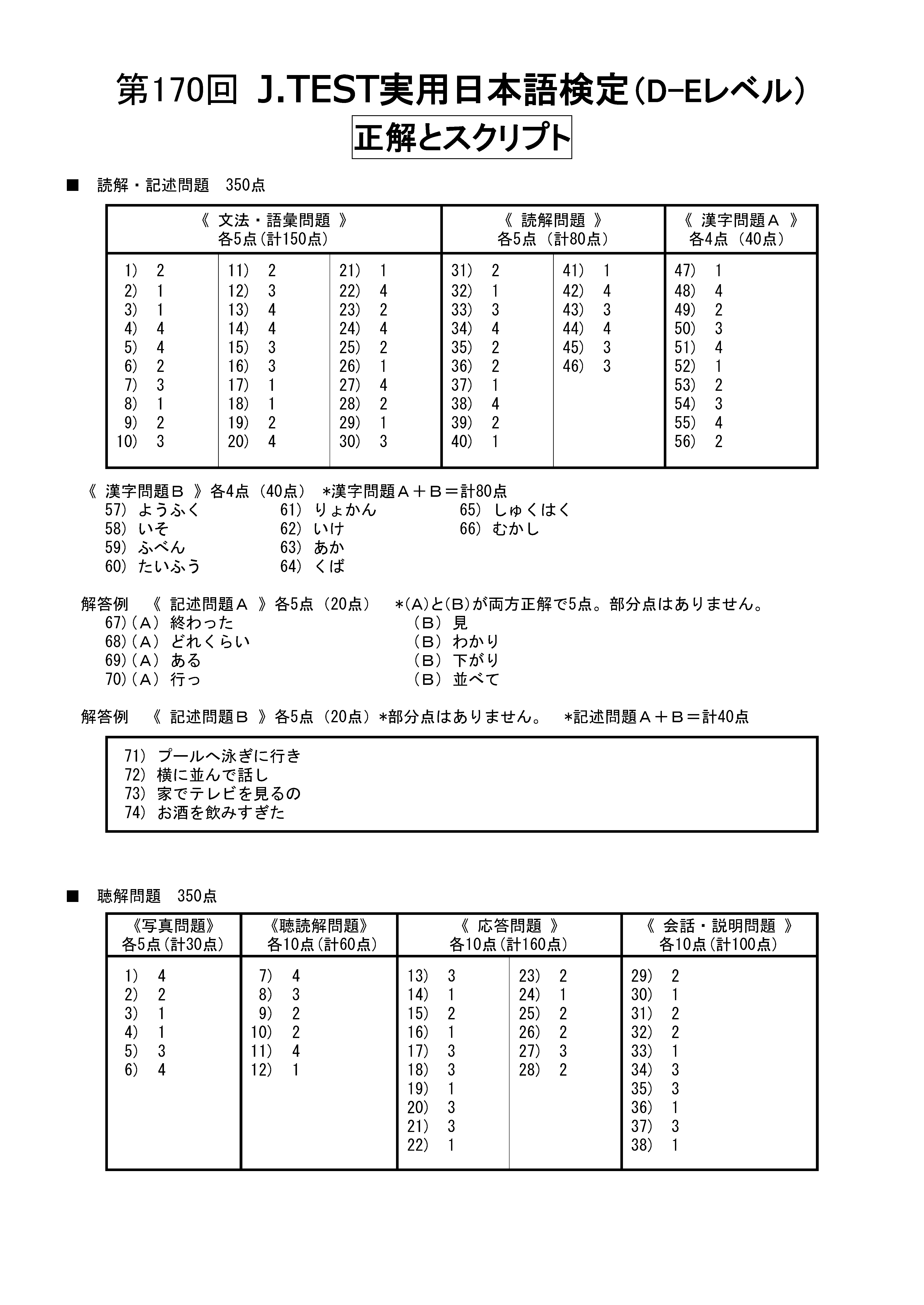 重庆考级日语1