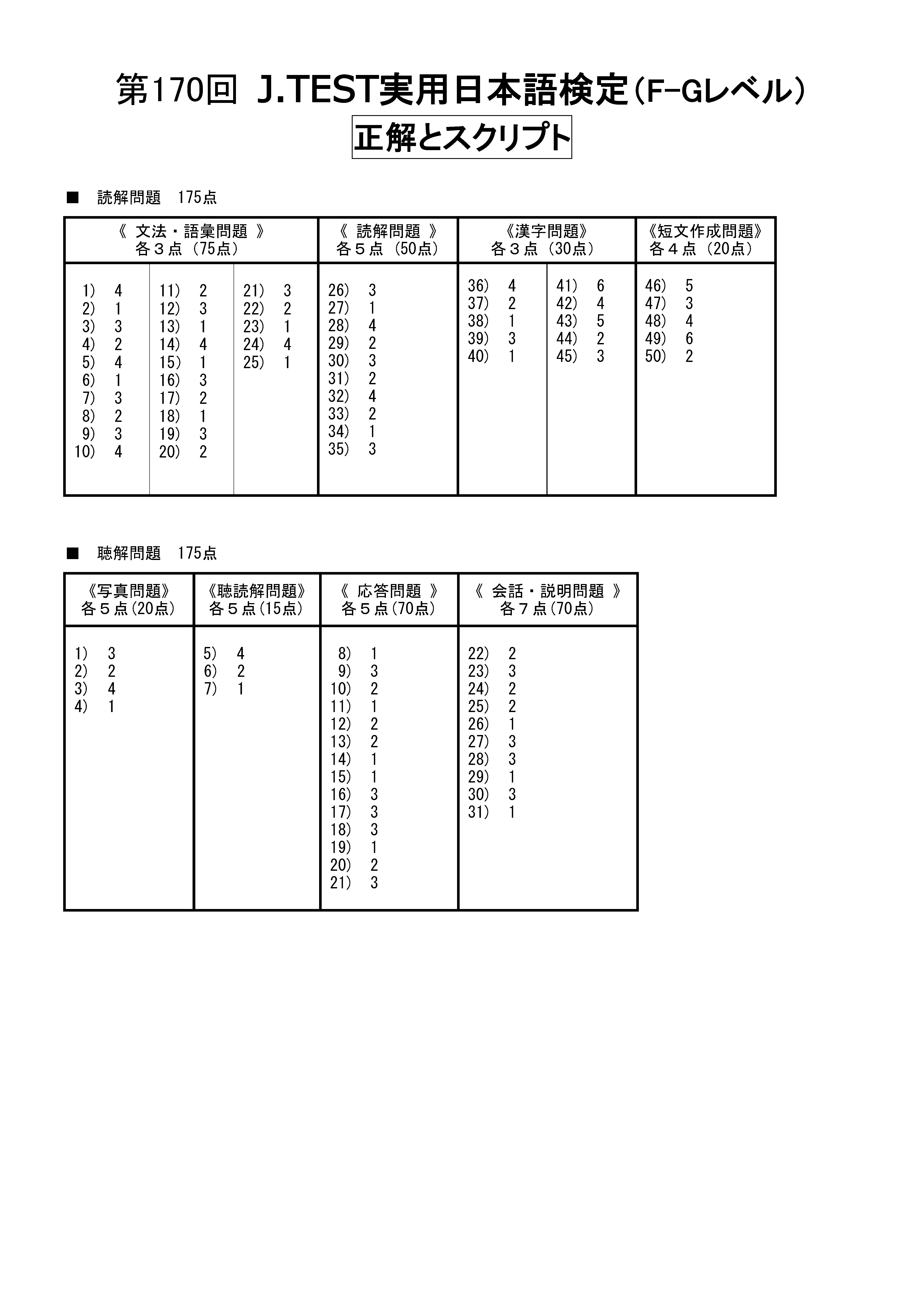 高考日语1