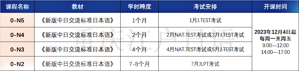 日语课程表1