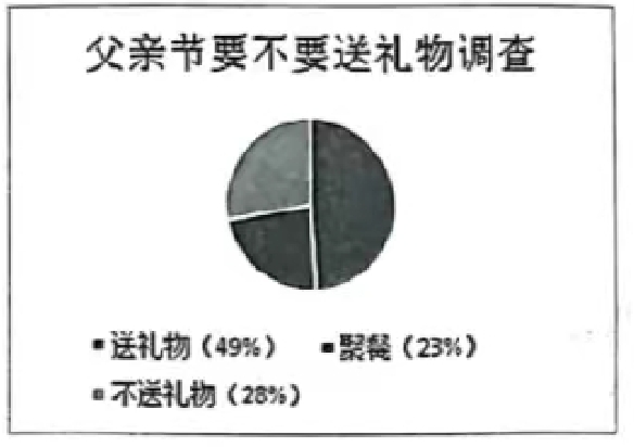 高考日语