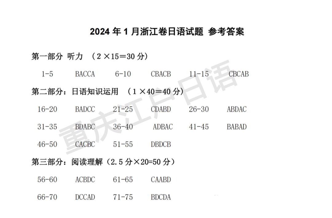 高考日语答案