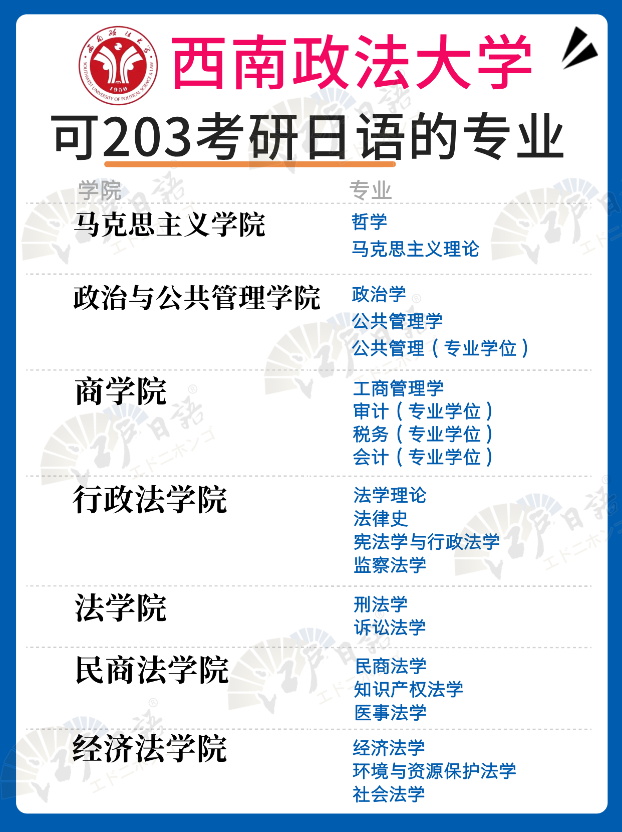 考研日语2