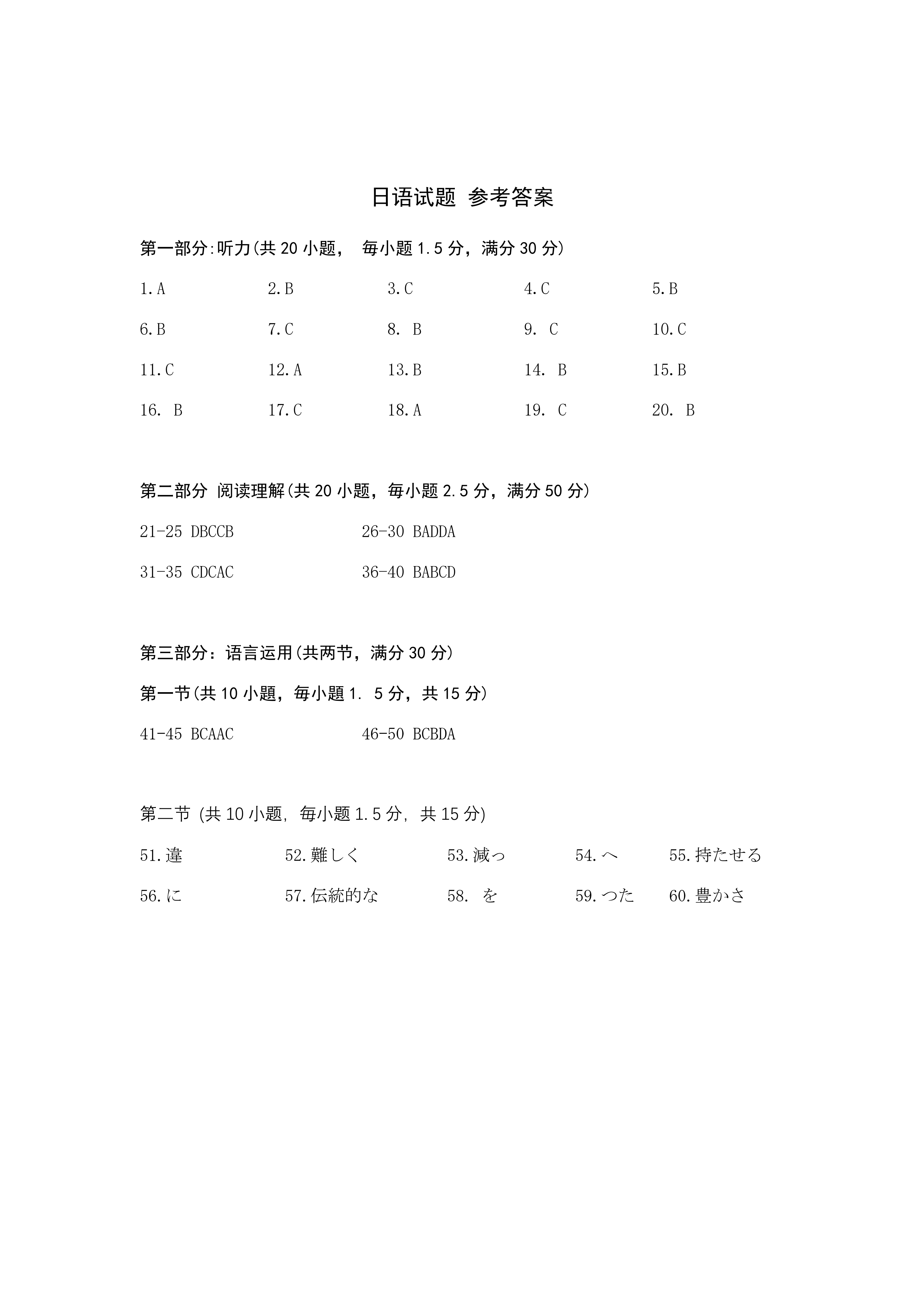 T8联考日语答案