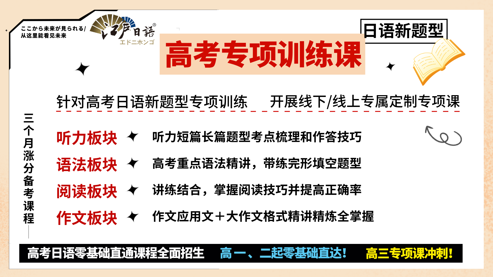 高考日语冲刺课