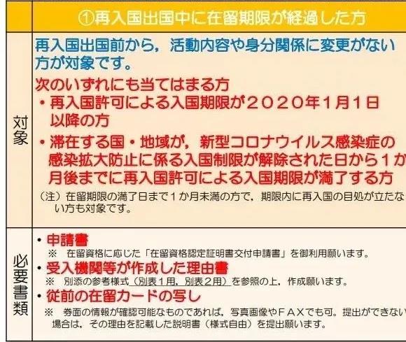 重庆日语培训