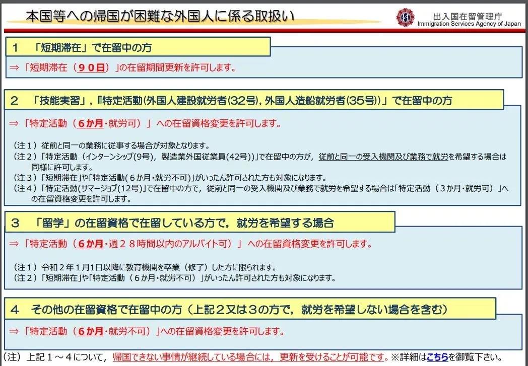 重庆日语培训