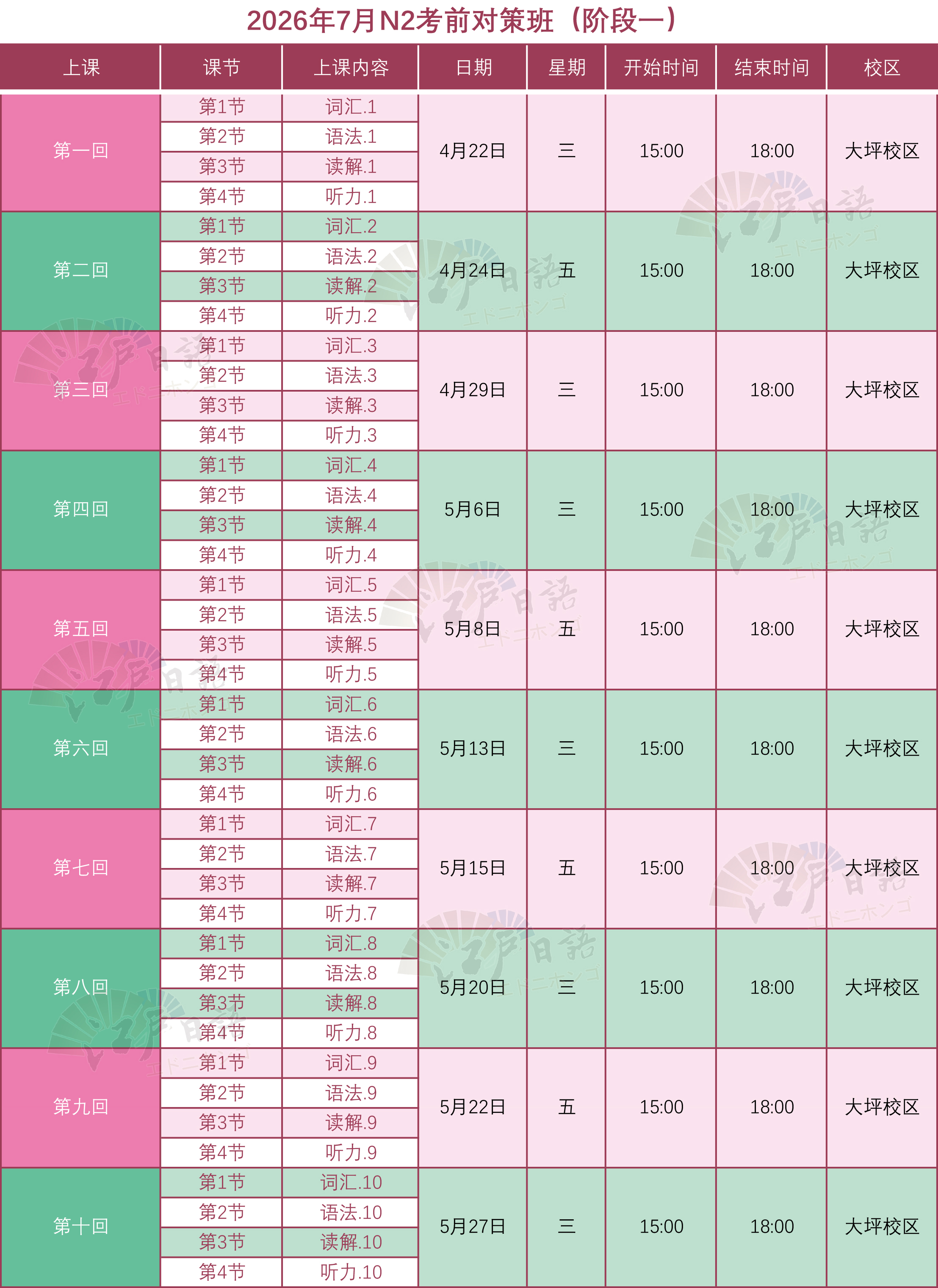 N2考前对策班上课安排