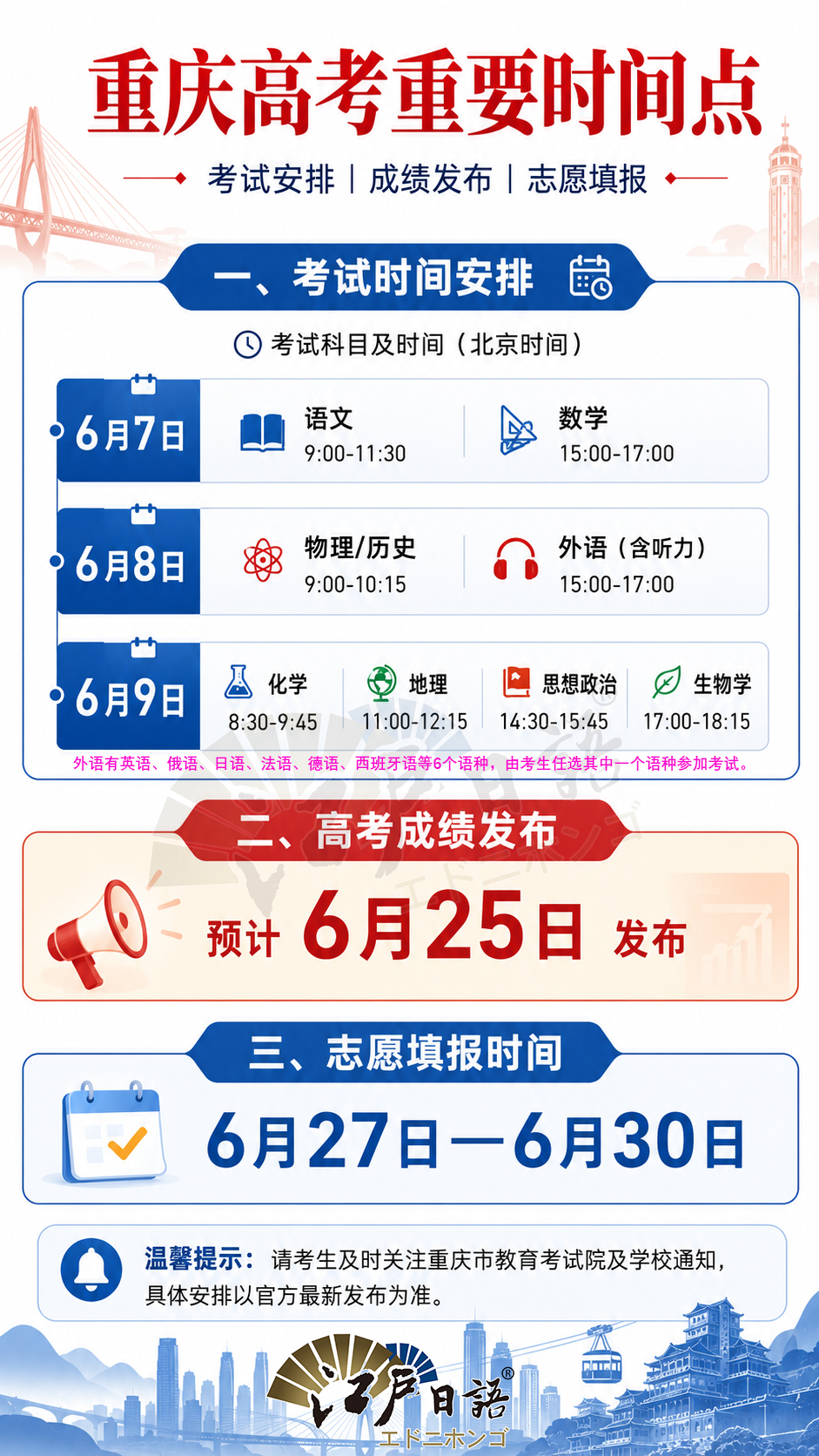 重庆高考时间线