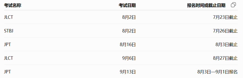 日语考试汇总