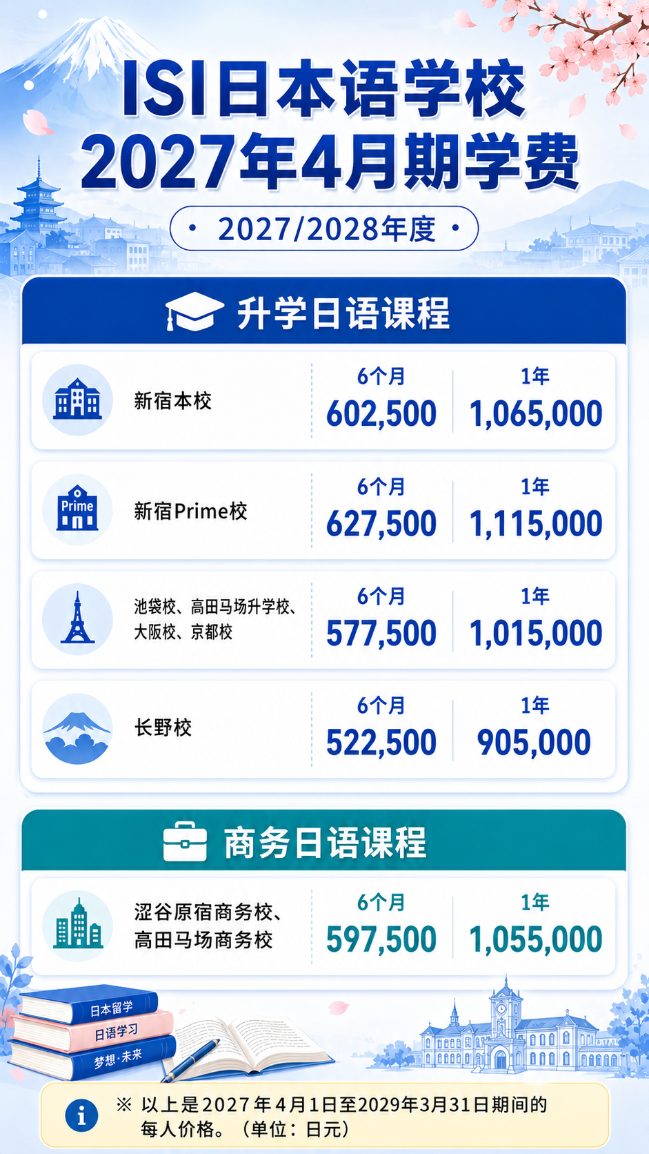 ISI日本语学校2027年学费